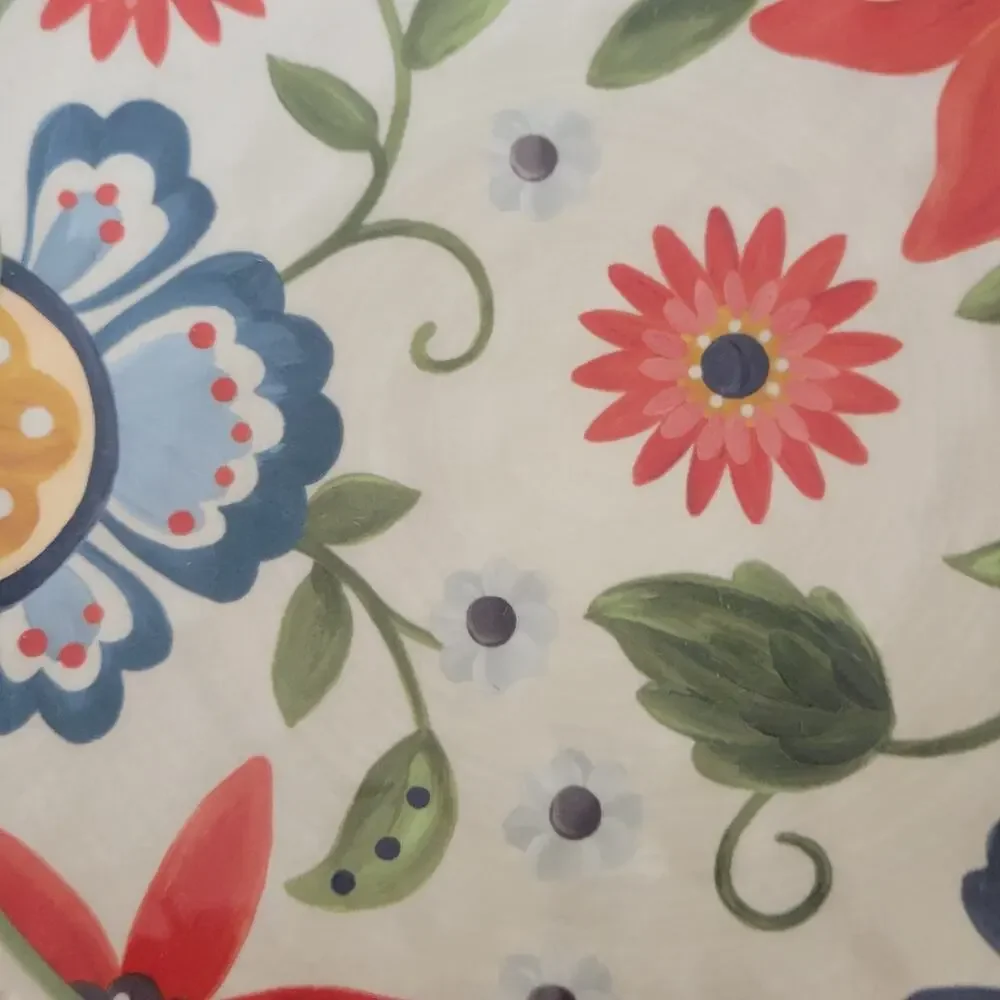 Threshold Melamine Appetizer Dessert Plates set of 2 Target 2013 Perfect shape